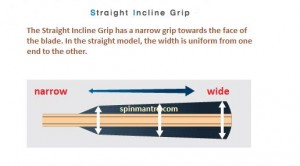 SI Grip